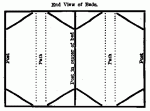 Fig. 28. End View of Beds.