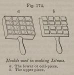 Fig. 174. Moulds used in making Litmus.