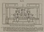 Fig. 215. View of two Vacuum Pans and their subsid...
